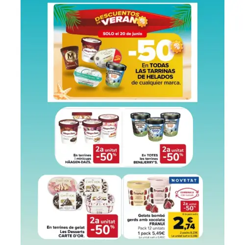 Combo helados Carrefour (solo 20/6)