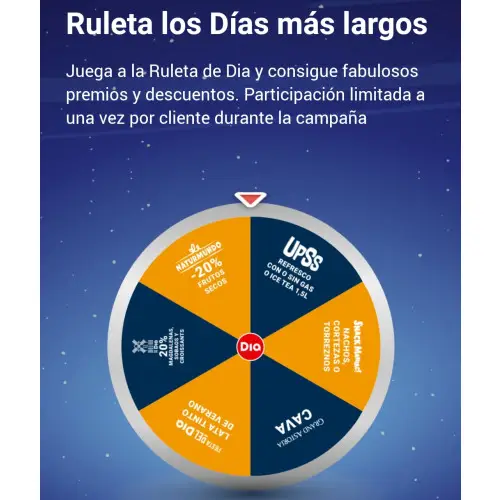 Nueva ruleta de Dia