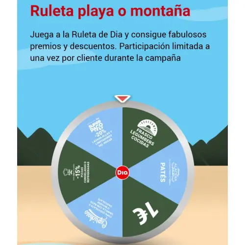 Nueva ruleta en la app de Dia (Sorteo)
