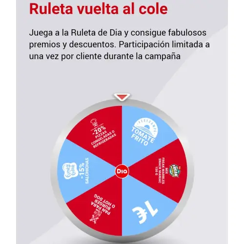 Nueva ruleta en la app de Dia