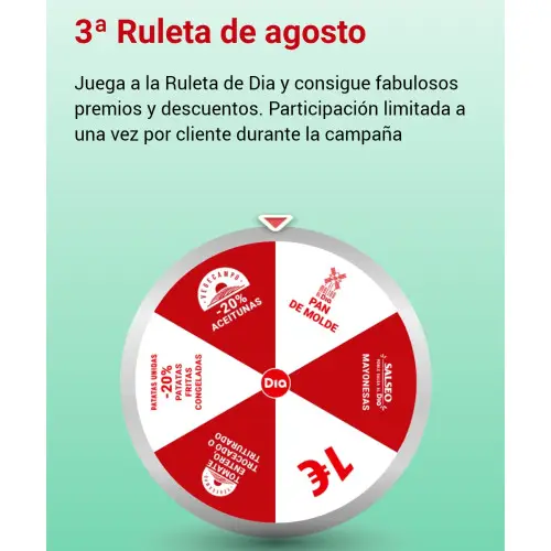 Nueva ruleta en supermercados Dia