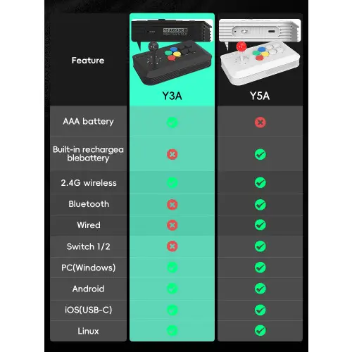 Proteína de suero ASSAULT WHEYCO 2Kg